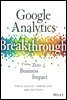 Google Analytics Breakthrough