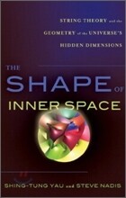 Shape of Inner Space
