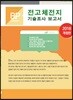 전고체전지 기술조사 보고서