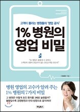 1% 병원의 영업 비밀