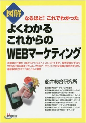 圖解 よくわかるこれからのWEBマ-ケテ