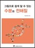 수분과 전해질