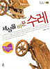 세상을 바꾼 수레