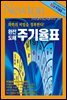 완전 도해 주기율표 : 화학의 비밀을 정복한다! - Newton Highlight 11