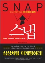 스냅