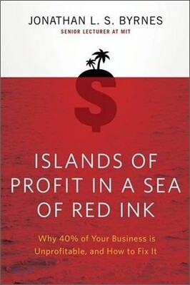 Islands of Profit in a Sea of Red Ink