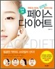 하루 3분 페이스 다이어트