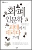 화폐 인문학