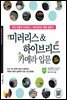미러리스 & 하이브리드 카메라 입문