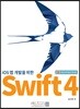 ios 앱 개발자를 위한 Swift 4
