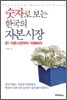 숫자로 보는 한국의 자본시장