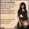 Adrian Leaper 그라나도스: 교향시 '단테'  (Granados: Symphonic Poem 'Dante', 5 Pieces on Popular Spanish Songs)