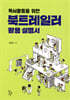 독서활동을 위한 북트레일러 활용설명서