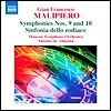 Antonio de Almeida 말리피에로: 교향곡 9, 10번, 황도 12궁의 신포니아 (Gian Francesco Malipiero: Symphonies Nos. 9, 10, Sinfonia dello zodiaco)