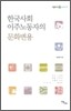 한국사회 이주노동자의 문화변용