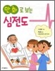 심전도