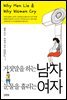거짓말을 하는 남자 눈물을 흘리는 여자