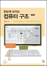 한눈에 보이는 컴퓨터 구조