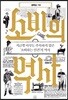 소비의 역사