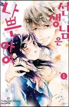 상품명