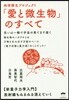 地球蘇生プロジェクト「愛と微生物」のすべて