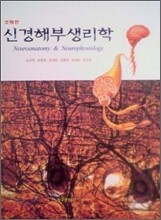 신경해부 생리학