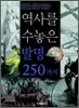 역사를 수놓은 발명 250 가지