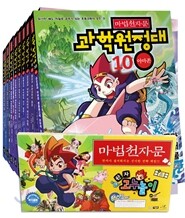 상품명