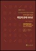 2017 공인중개사 1차 마지막! 출제가능한 문제 100선