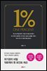 1％ ONE PERCENT