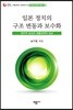 일본 정치의 구조 변동과 보수화