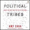 Political Tribes