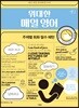 위대한 매일 영어 쌩 2