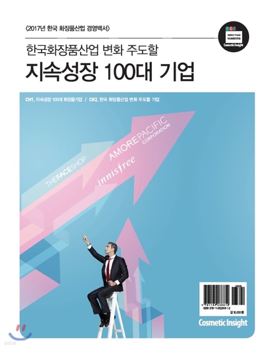 한국화장품산업 변화주도할 지속성장 100대 기업