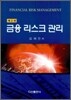금융 리스크 관리