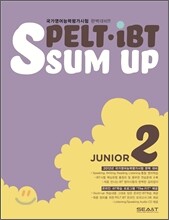 Ssum-up PELT-iBT Junior 2
