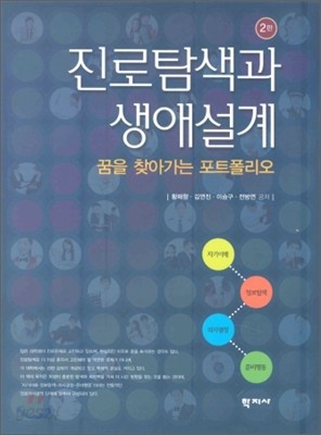 진로탐색과 생애설계