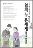 이인직 혈의 누·은세계