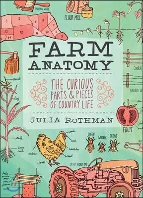 The Farm Anatomy