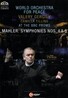 Valery Gergiev 말러: 교향곡 4, 5번 (Mahler: Symphonies Nos. 4, 5)