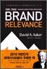 브랜드 연관성 BRAND RELEVANCE