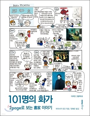 101명의 화가