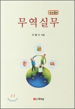 무역실무