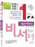 2012 비서 2ㆍ3급 기출문제해설