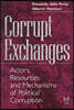 Corrupt Exchanges