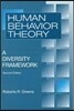 Human Behavior Theory