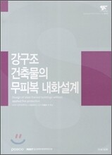 강구조 건축물의 무피복 내화설계