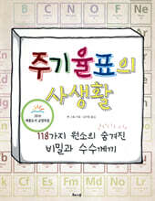 주기율표의 사생활