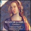 Montserrat Figueras 시빌라의 노래: 카탈루냐편 (El Cant De La Sibilla)