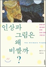 인상파 그림은 왜 비쌀까?